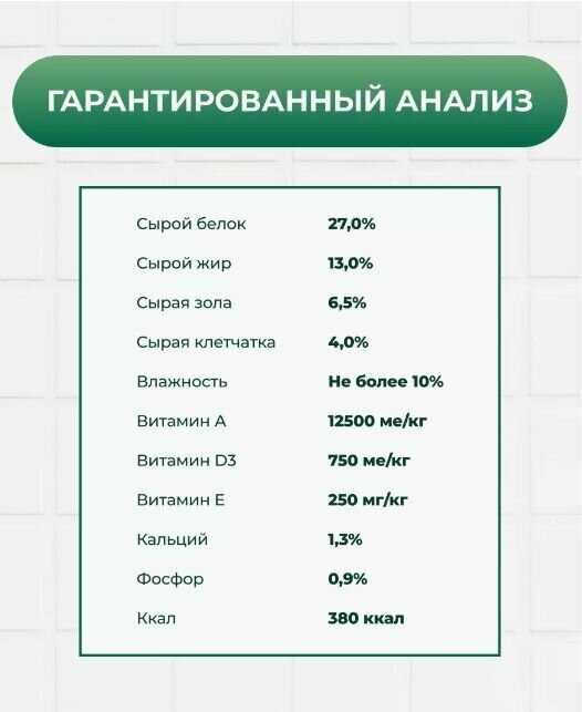 Корм для пожилых собак Blitz (индейка) фотография 6