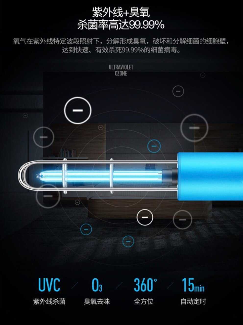Портативная USB УФ ультрафиолетовая бактерицидная лампа MyPads U-60 фотография 7