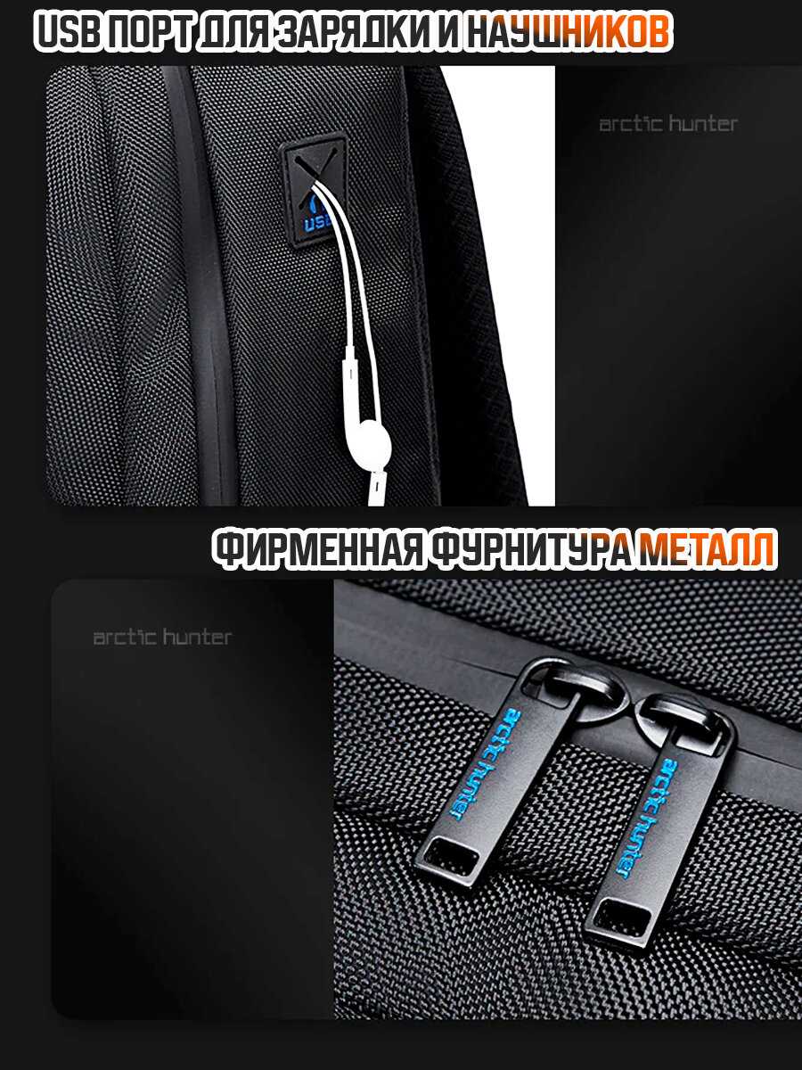 Рюкзак мужской городской GB00729 , 16 л, спортивный, ноутбук 15 , ручная кладь, женский для путешествий фотография 2