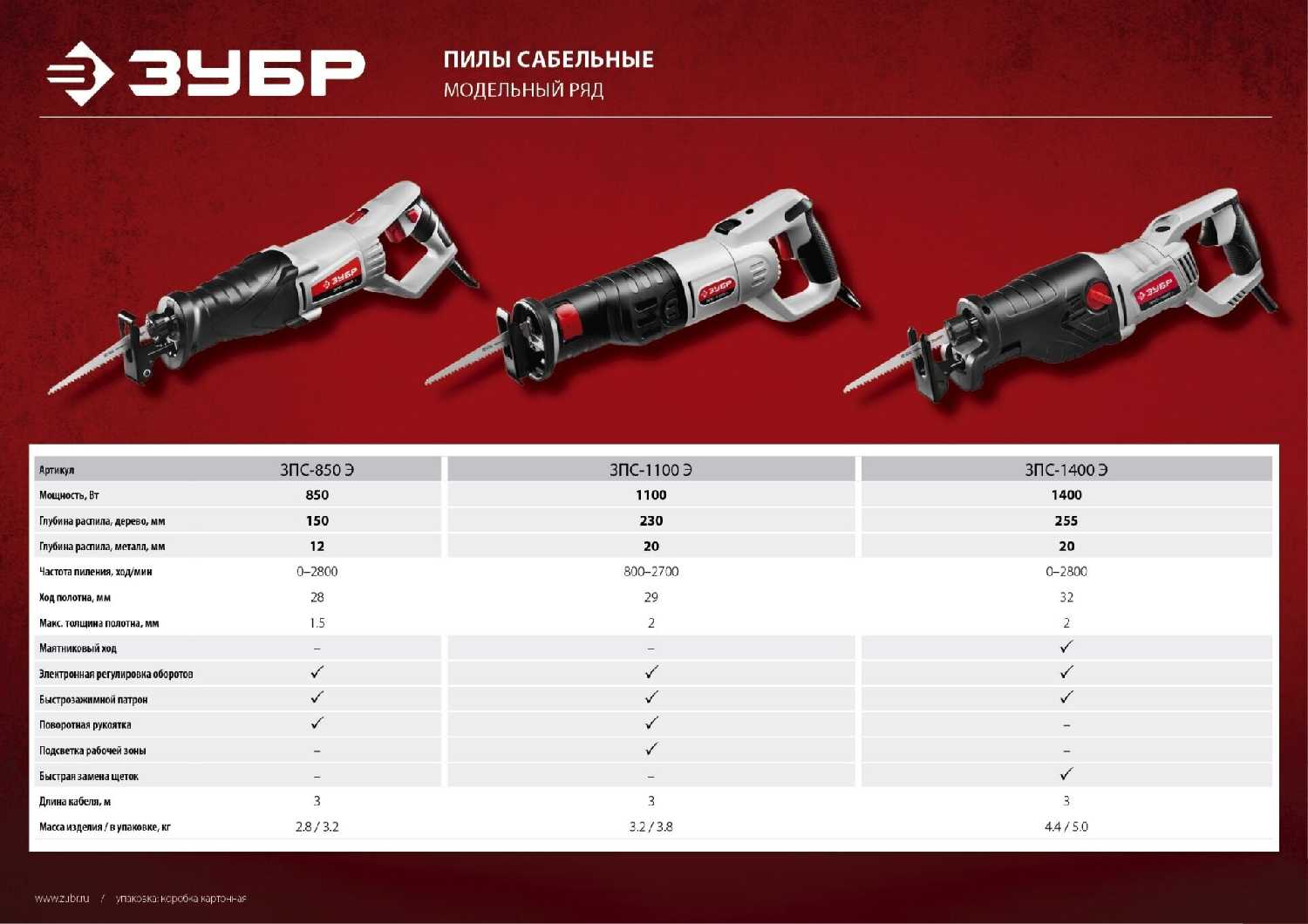 Пила ЗУБР ЗПС-850 (Э) фотография 17