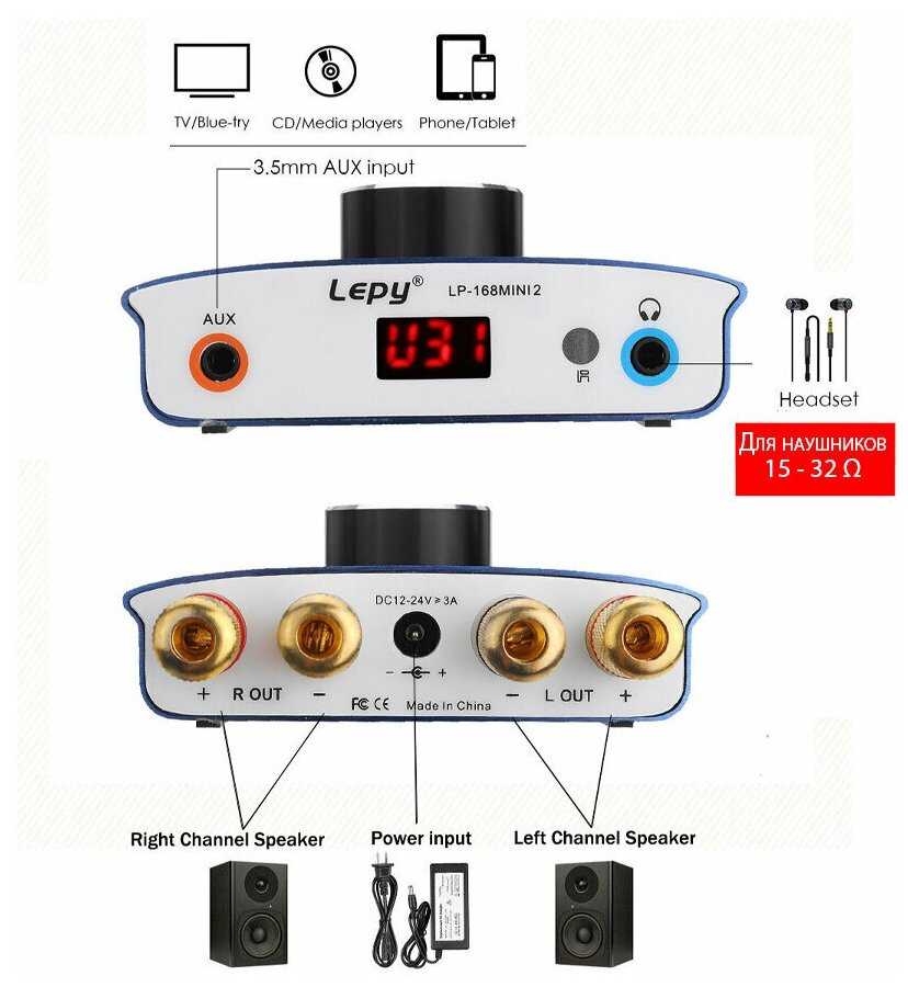 Цифровой мини усилитель Lepy LP-168Mini2 50 Вт x 2, bluetooth 5.0, Hifi стерео, класс D, чип DSP фотография 3