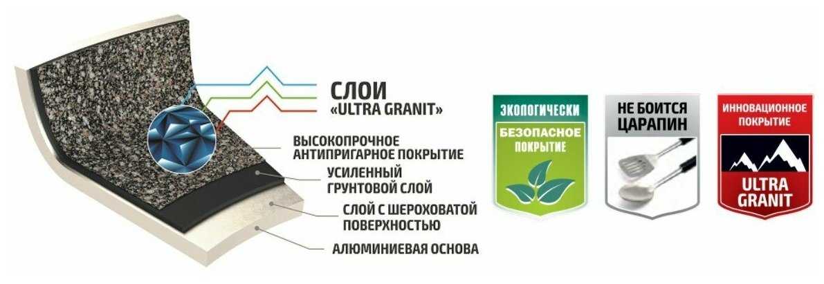 Кастрюля-жаровня Kukmara Granit Ultra фотография 19