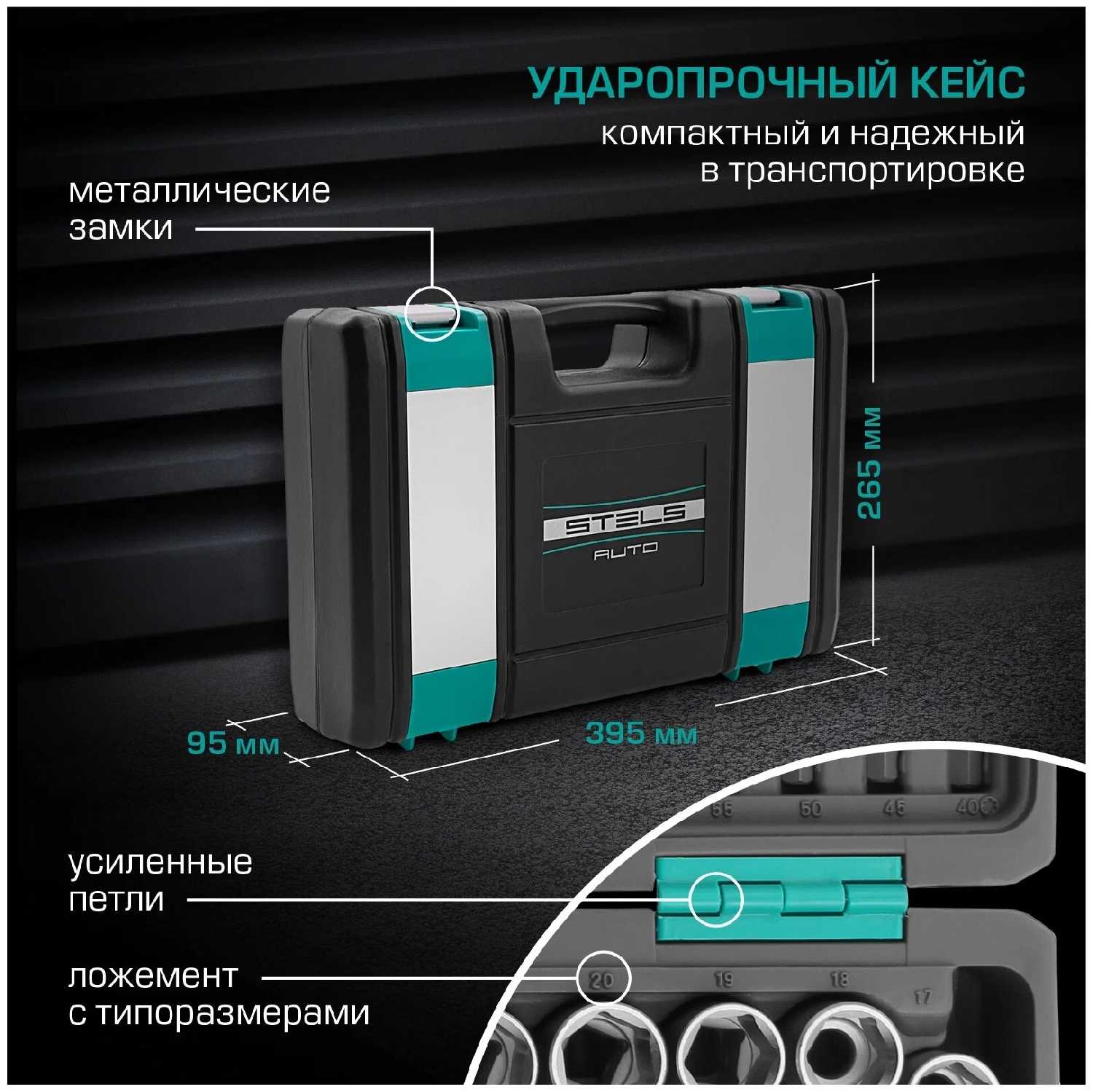 Набор инструментов, 1/4