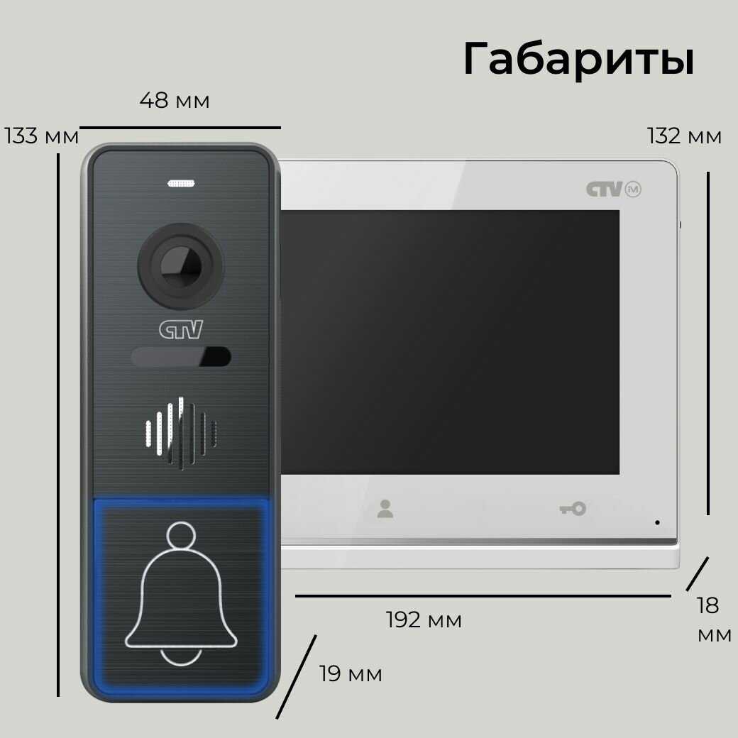 CTV KIT Hello 7 фотография 13