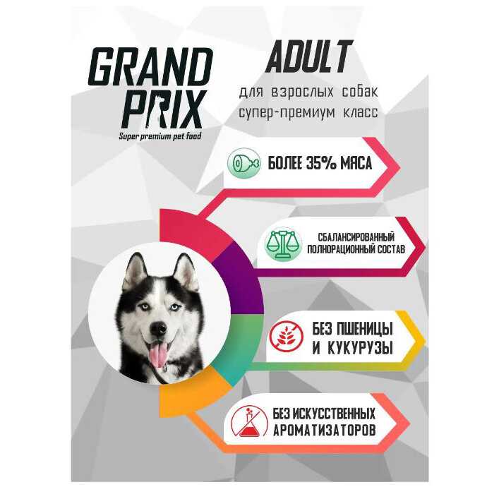Корм для собак GRAND PRIX Ягненок фотография 14