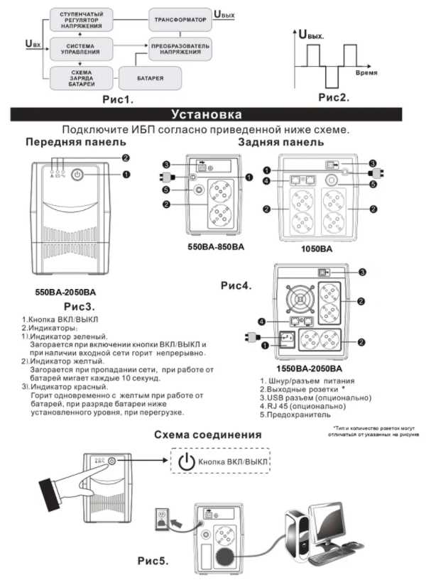 ИБП Powerman BackPro Plus 1050 ВА с ПК настройкой фотография 3
