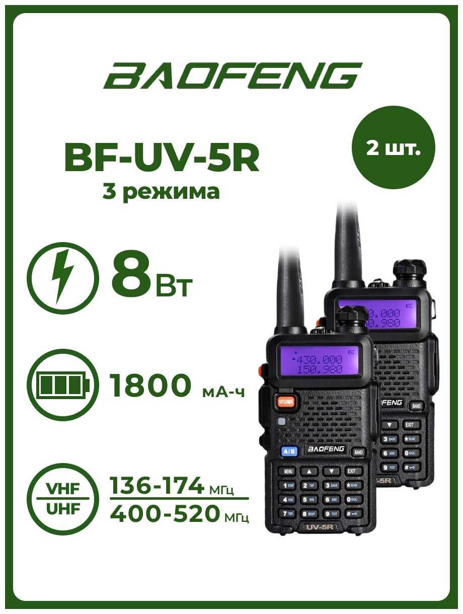 Рация Baofeng UV-5R 8W (3 режима мощности) фотография 7