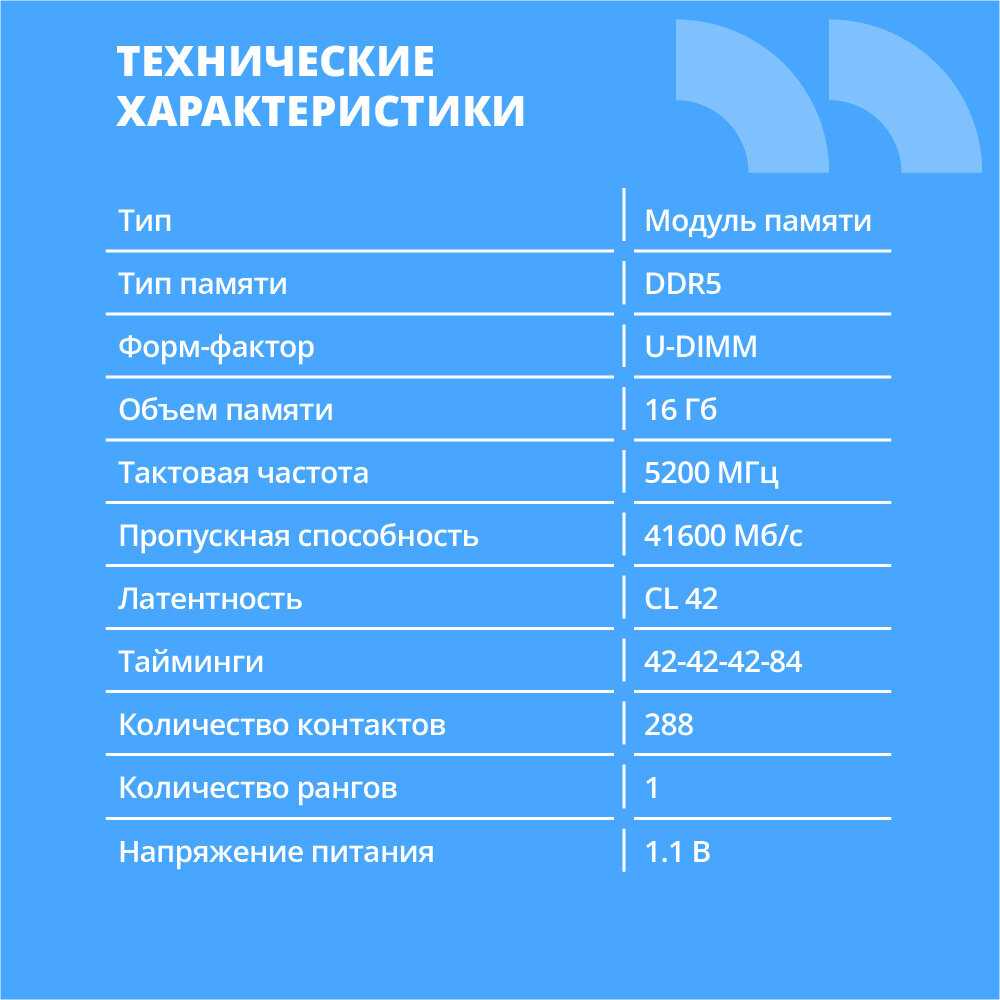 CBR DDR5 DIMM 16GB (CD5-US16G52M42-01) фотография 3