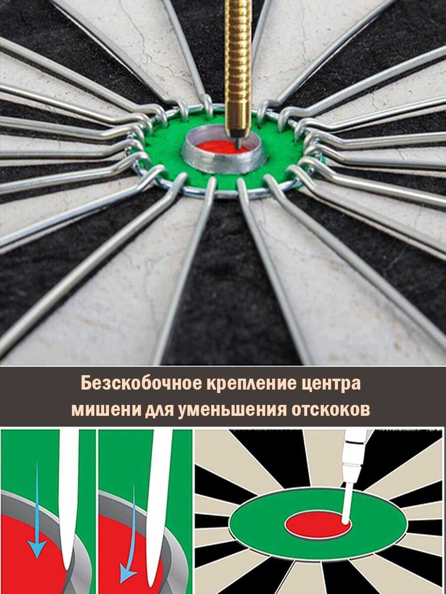 Набор для игры в дартс Stingrey Набор для игры в дартс (DG51001-1) фотография 11