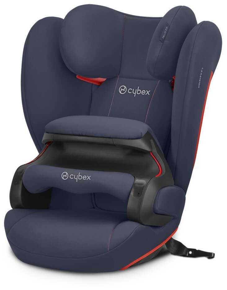 Детское Автокресло Cybex Pallas фотография 3