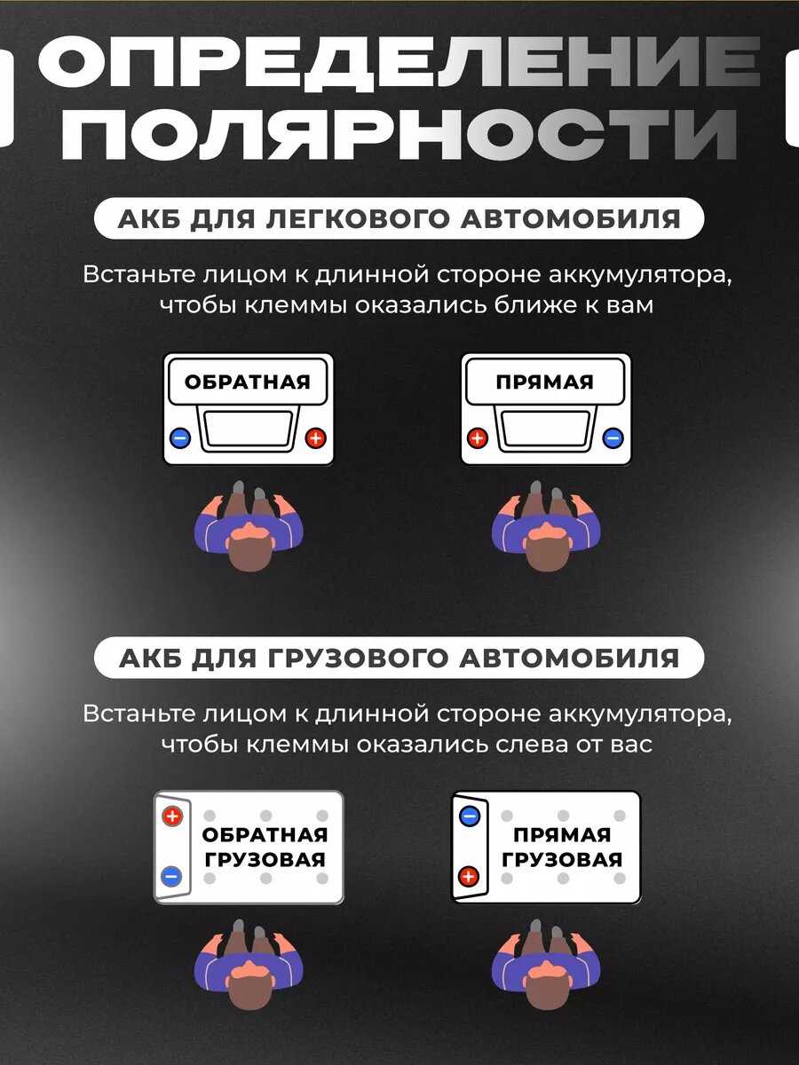 Аккумулятор автомобильный URSA Extra power 60 Ач фотография 29