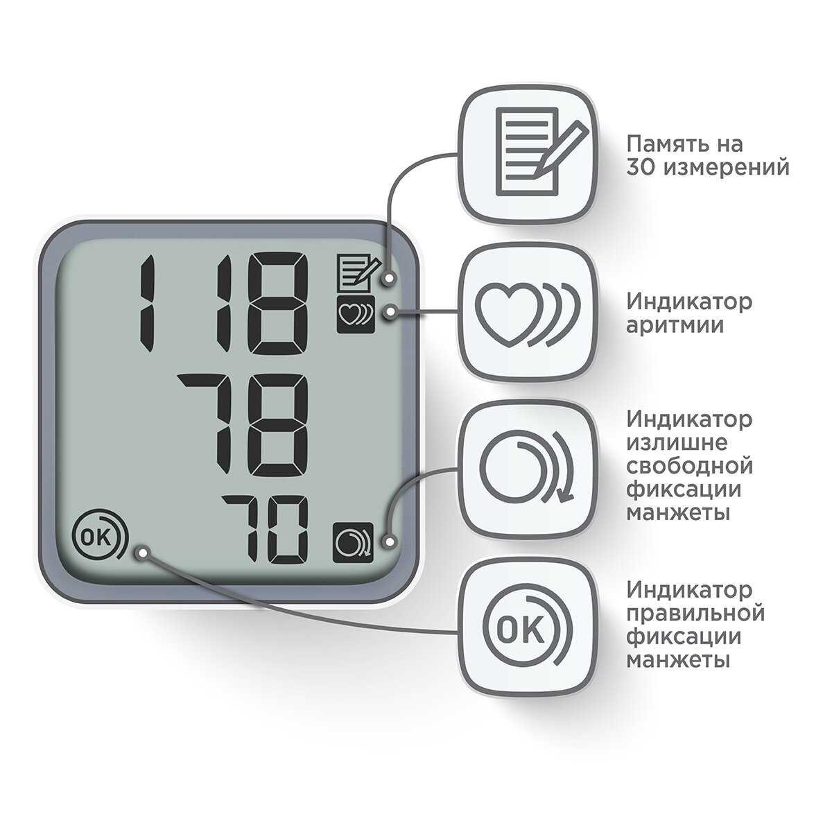 Тонометр OMRON RS2 Тонометр на запястье (HEM 6121-RU) фотография 15