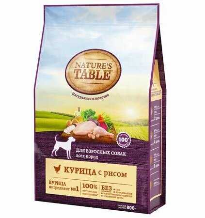Корм для собак Nature's Table курица с рисом фотография 9