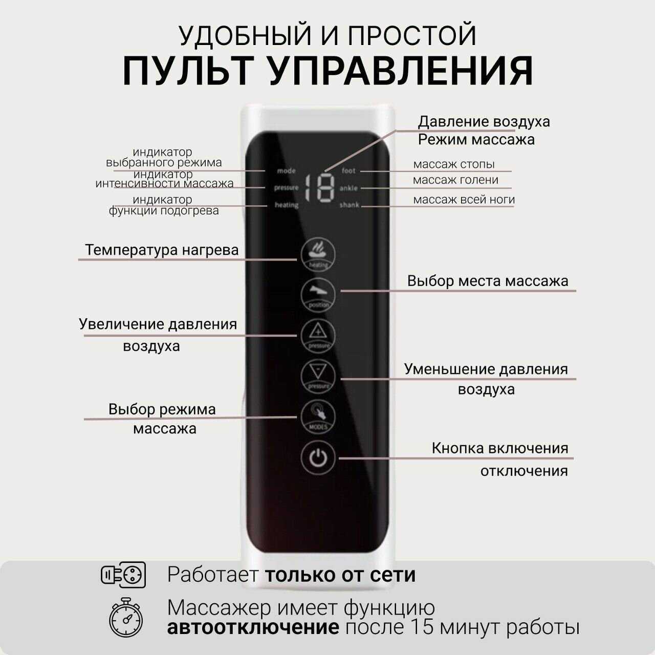 Массажный матрас Gecht Массажный матрас электрический (воздушно-компрессионный) фотография 7