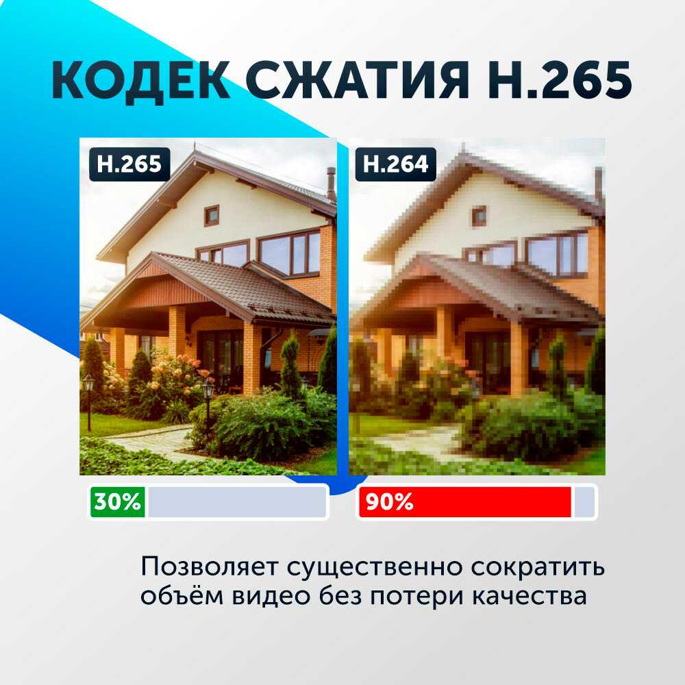 Уличная камера видеонаблюдения wifi Видеоняня (3 Mpix 1080P) фотография 7