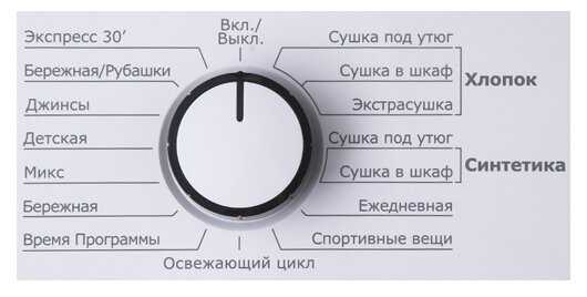Сушильная машина Beko DH 7312 GAW фотография 3