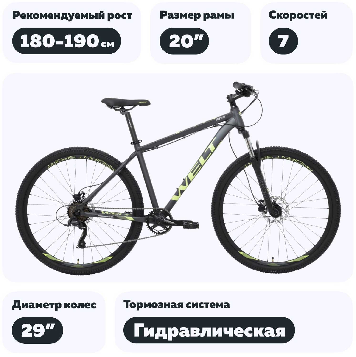 Горный велосипед Welt Ridge 1.0 HD 29 (2023) фотография 10