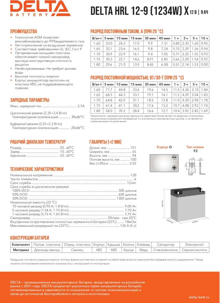 Аккумуляторная батарея DELTA Battery HRL 12-9 (1234W) фотография 13