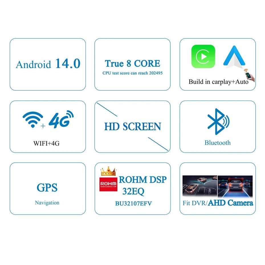 Автомобильный радиоприемник CarPlay 2 DIN 7 дюймов (CBL-8G128G-Andr14) фотография 6