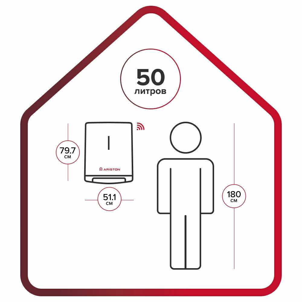 Накопительный водонагреватель электрический Ariston VELIS LUX ABSE DRY WIFI 50 фотография 6