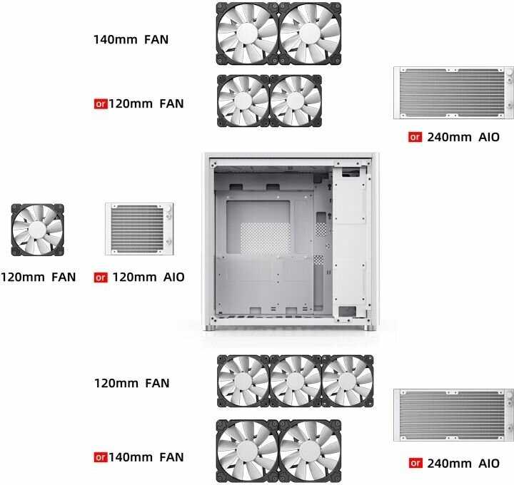 Корпус JONSBO D40 без БП, боковая панель из закаленного стекла, mini-ITX, micro-ATX, ATX фотография 8