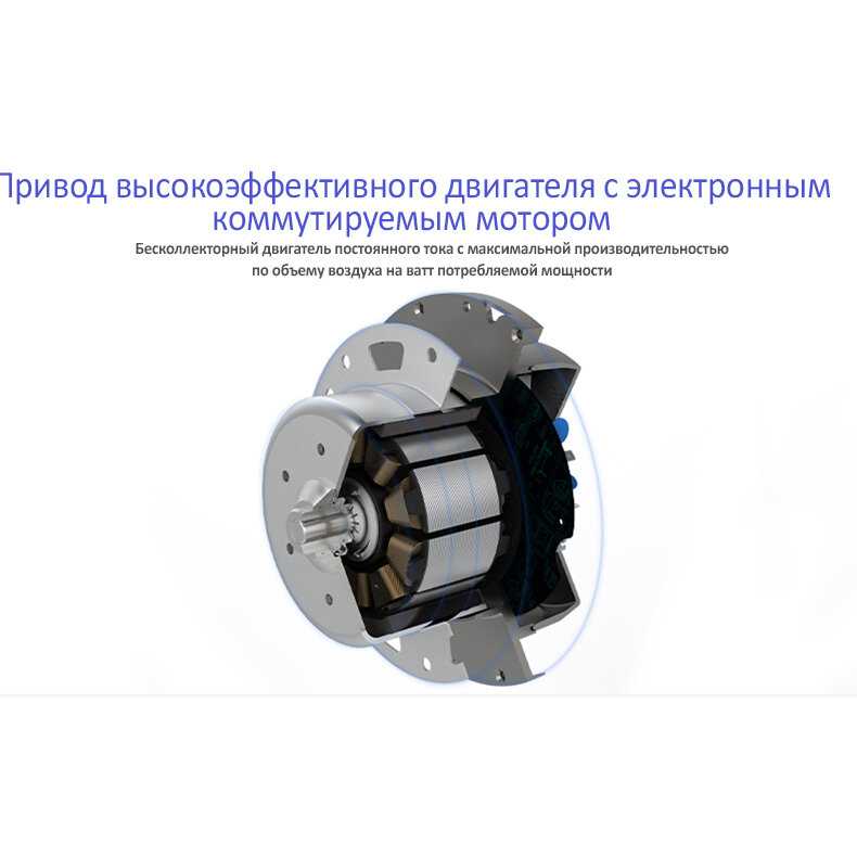 Вентилятор SENSDAR Вентилятор наклонный (SE-A200Z) фотография 23