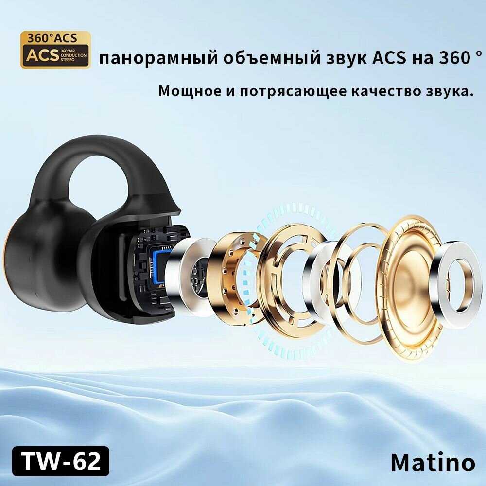 Наушники спортивные Беспроводные наушники клипсы (Bluetooth 5.3) фотография 5