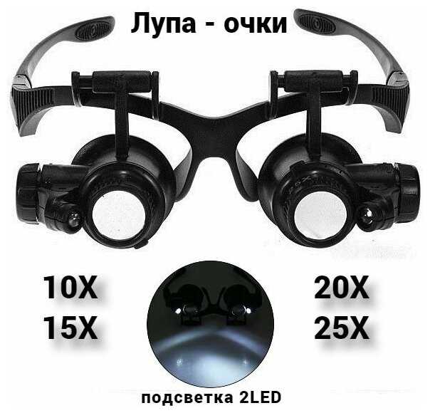 Лупа-очки Kromatech Лупа-очки налобная (MG9892G/GJ) фотография 2