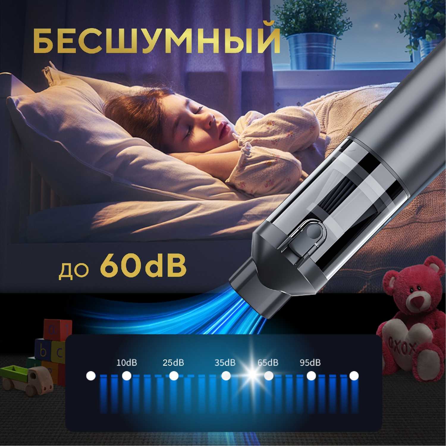 Автомобильный пылесос беспроводной фотография 16