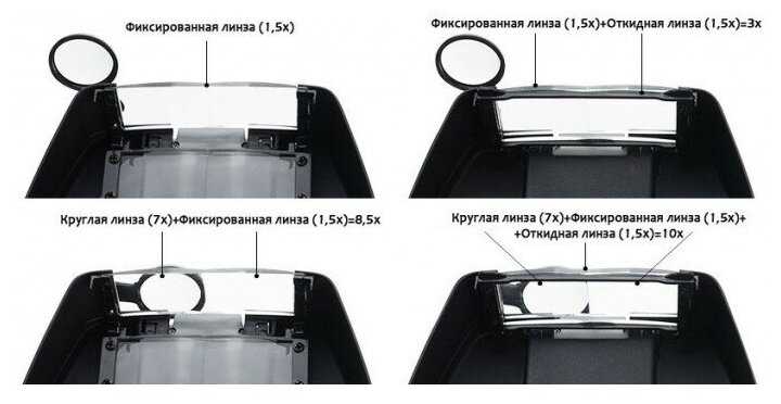 Налобная лупа Орбита OT-INL12 фотография 3
