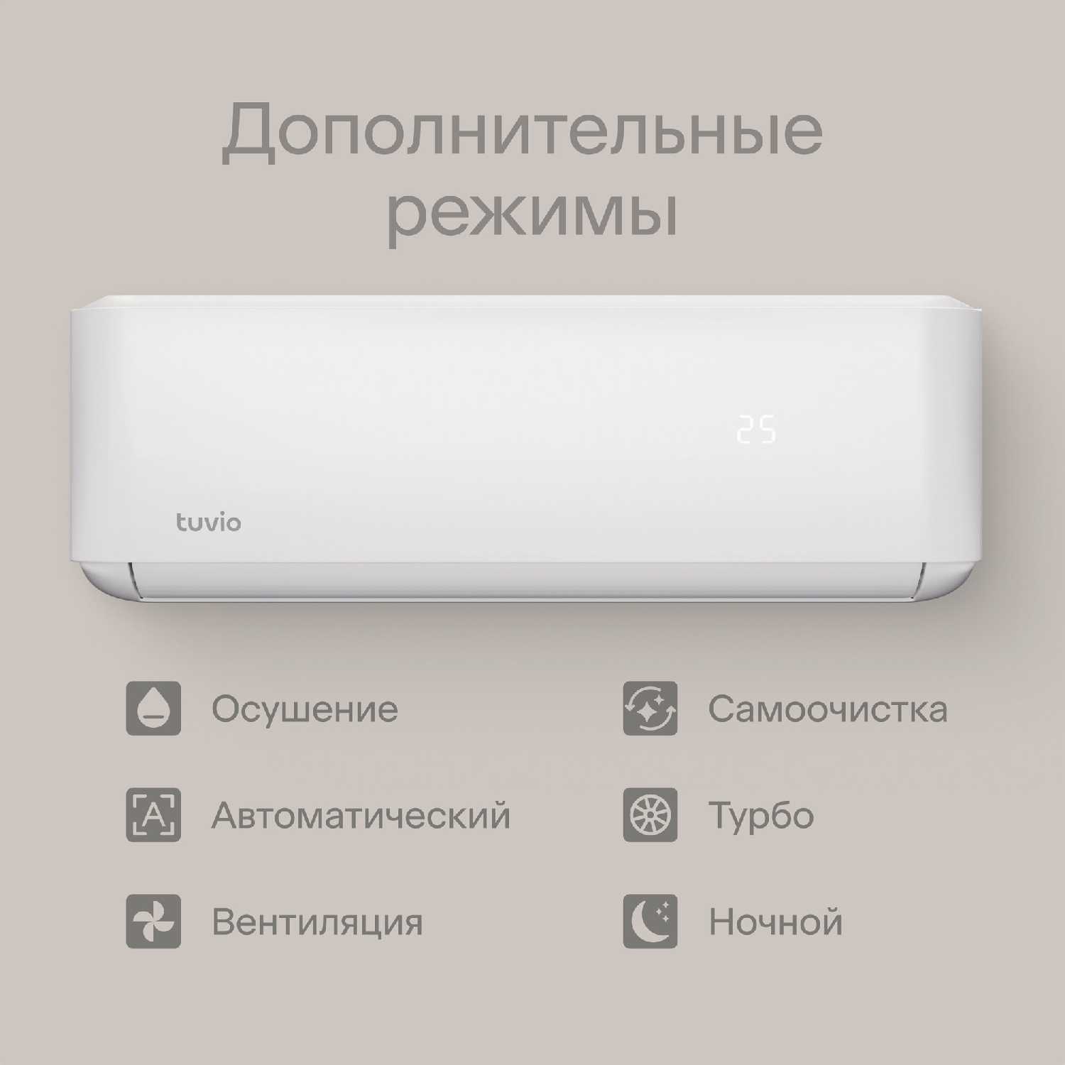 Кондиционер (сплит-система) Tuvio (ACN07W11/ACN12W11/ACN09W11) фотография 16