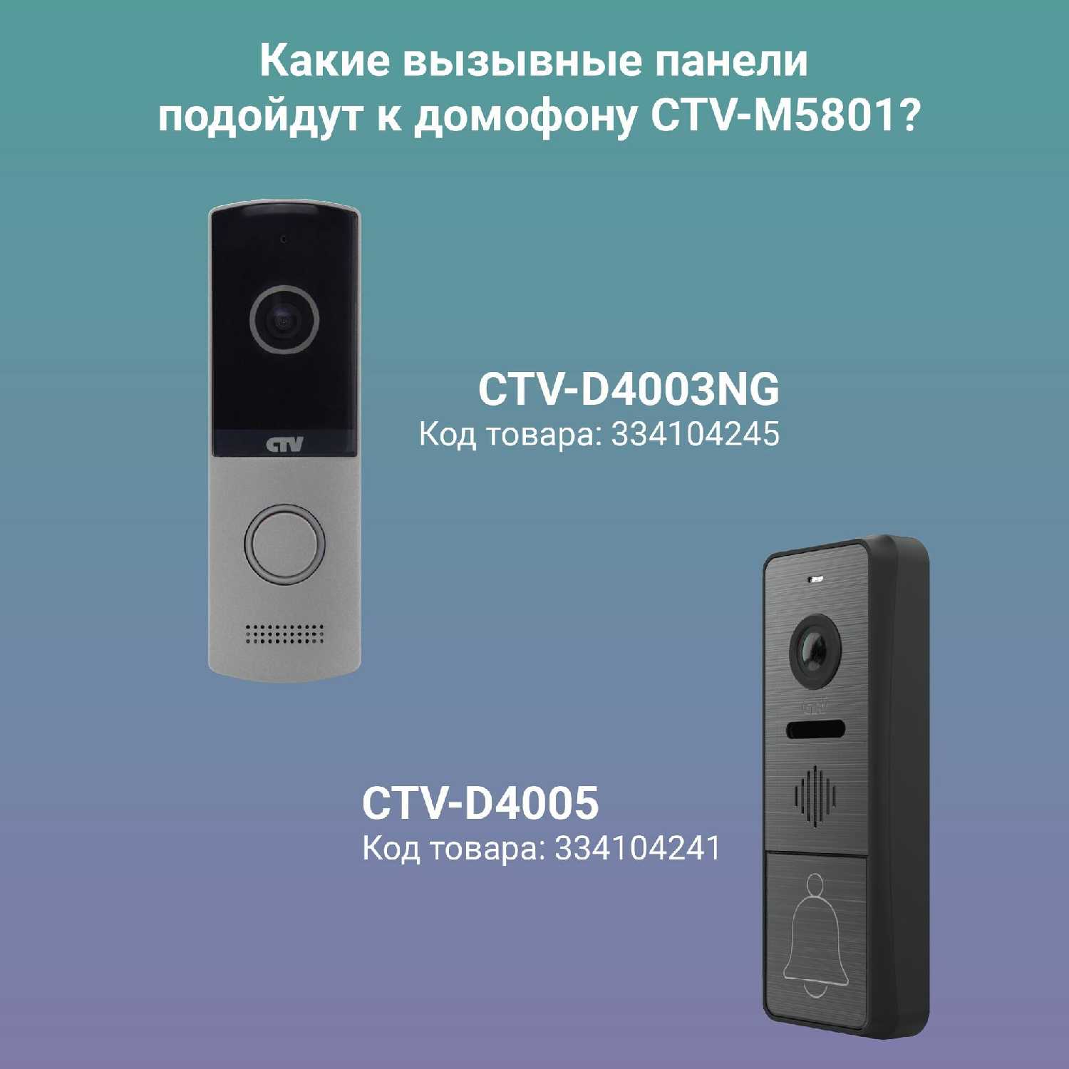 Монитор видеодомофона CTV M5101 с Wi-Fi фотография 20