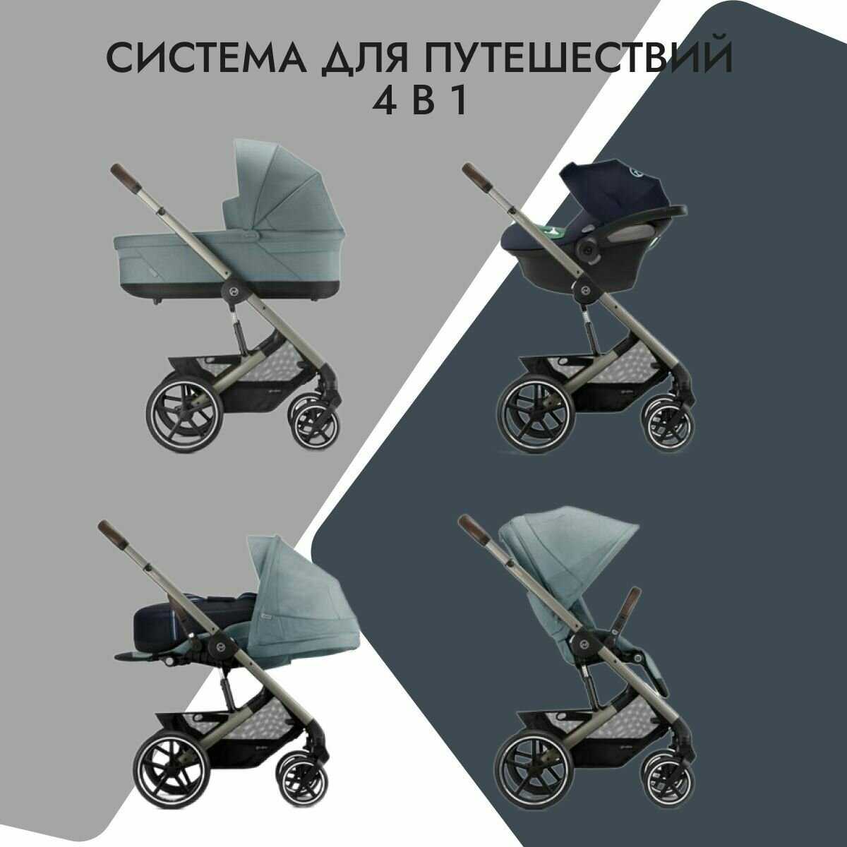 Прогулочная коляска Cybex Balios S LUX (NEW 2023) фотография 3