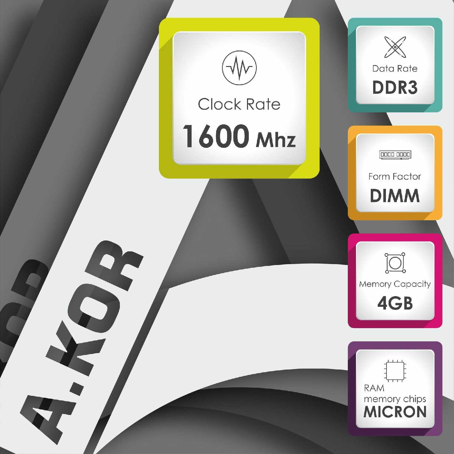 Модуль оперативной памяти DDR3 4GB 1600 МГц DIMM фотография 2