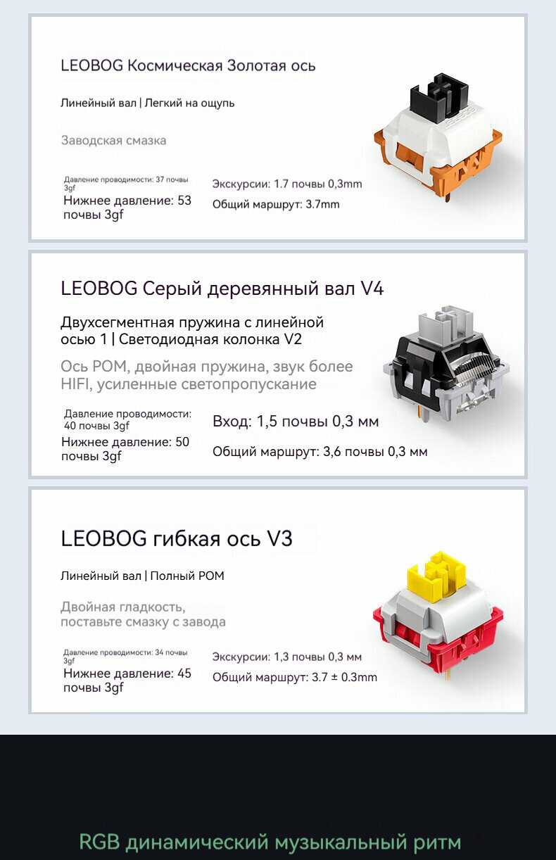 Беспроводная механическая клавиатура AULA F 87 Pro (axis V4) фотография 13