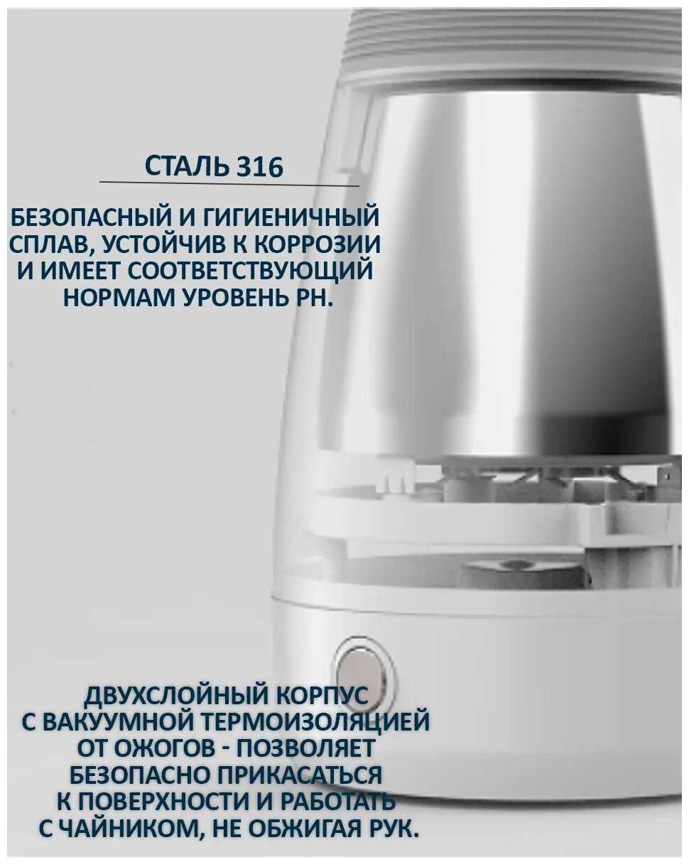 Чайник Morphy Richards MR6090G фотография 5