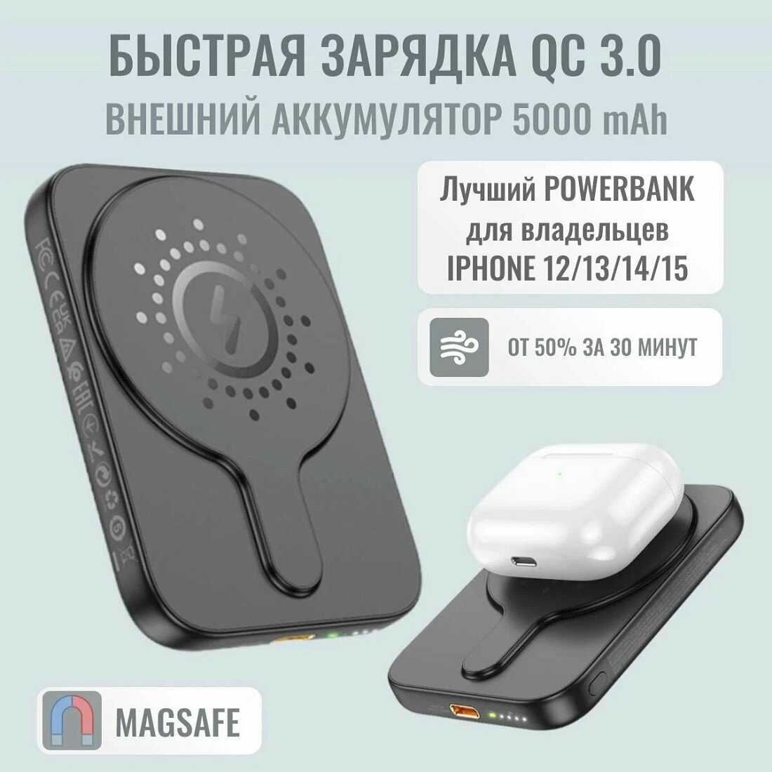 Беспроводной магнитный аккумулятор Hoco J117 MagSafe 5000 mAh PD20W QC3.0 фотография 4
