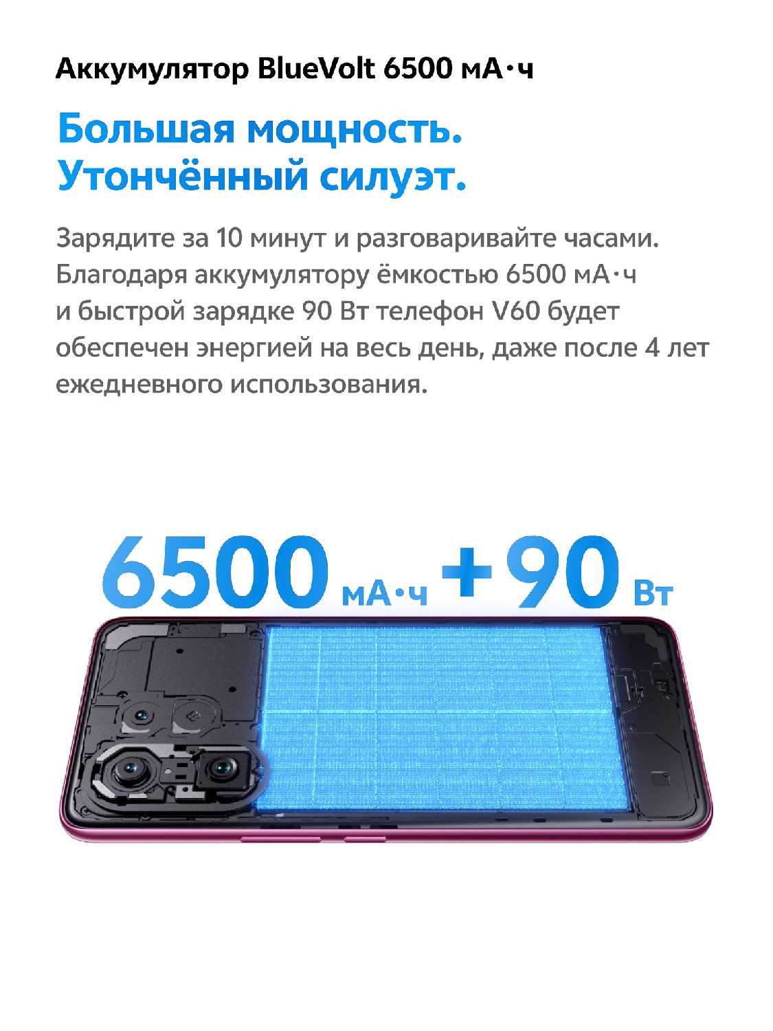 Смартфон vivo V60 фотография 9