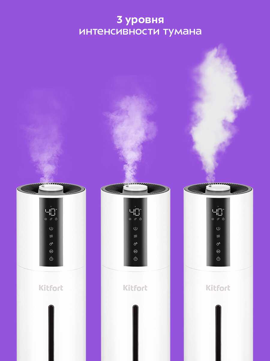 Увлажнитель воздуха Kitfort КТ-3851 фотография 4