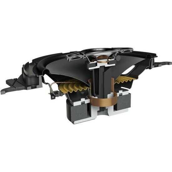 Колонки автомобильные Pioneer TS-A1687S фотография 3