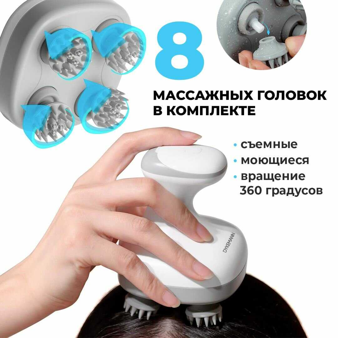 Электрический массажер Dykemann Электрический массажер с вращающимися головками для всего тела (RS-3) фотография 2