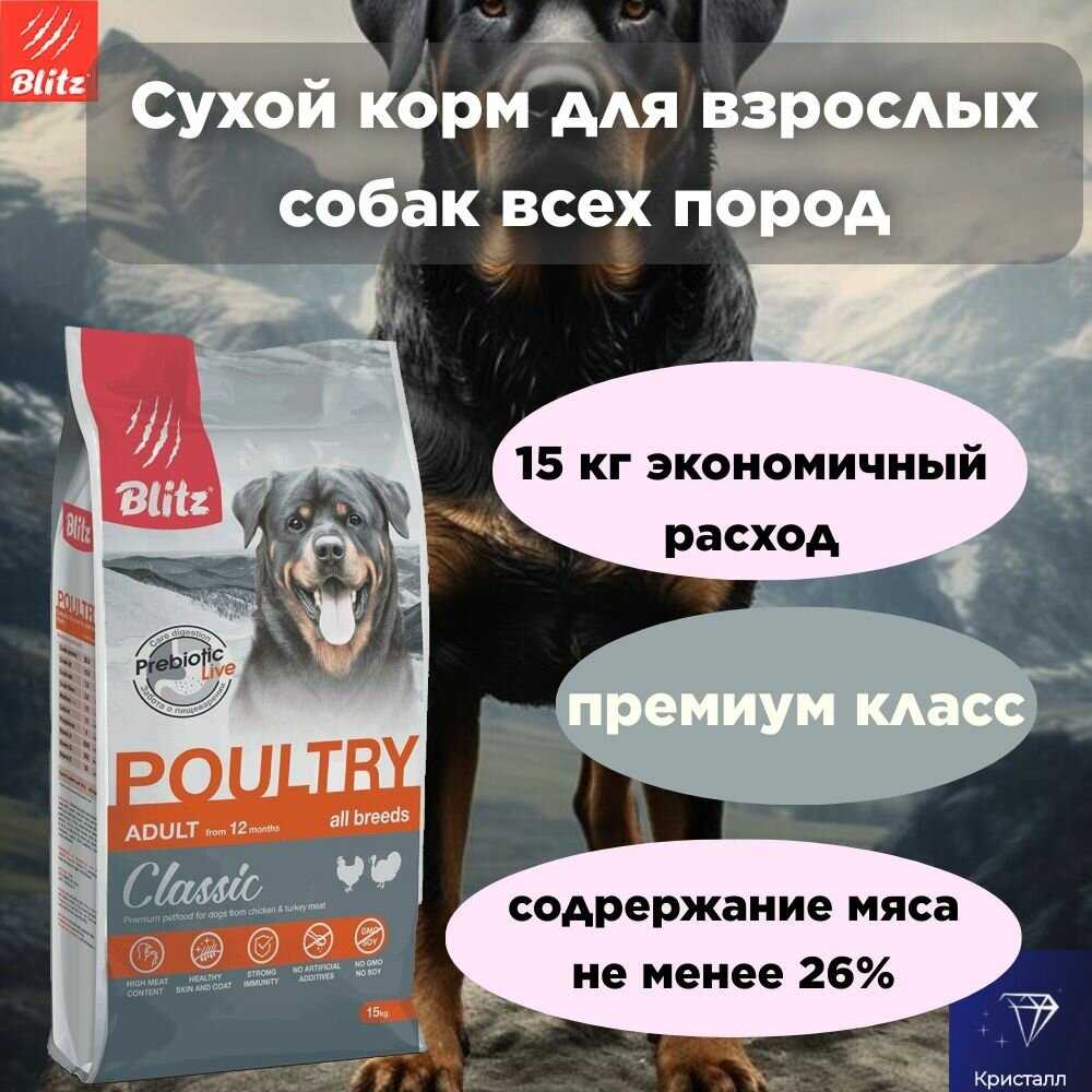 Корм для собак Blitz Classic фотография 18