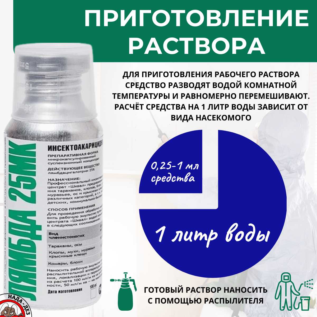 Лямбда Средство от тараканов, муравьев, клопов, блох, мух, клещей (25МК) фотография 3