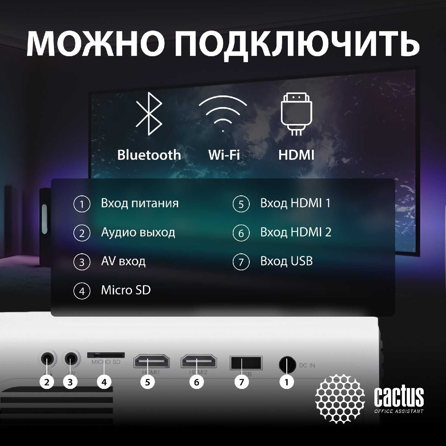 Проектор Cactus CS-PRM.07WT Full HD LCD 3200Lm фотография 10