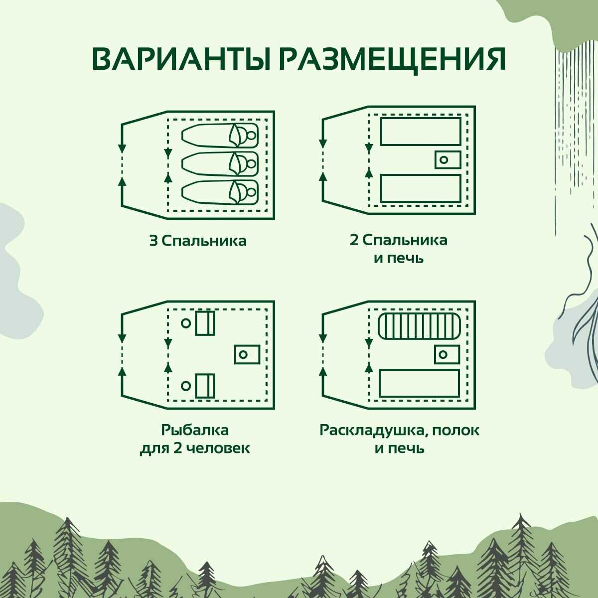 Туристическая палатка Stovetent (МФП-2) фотография 3