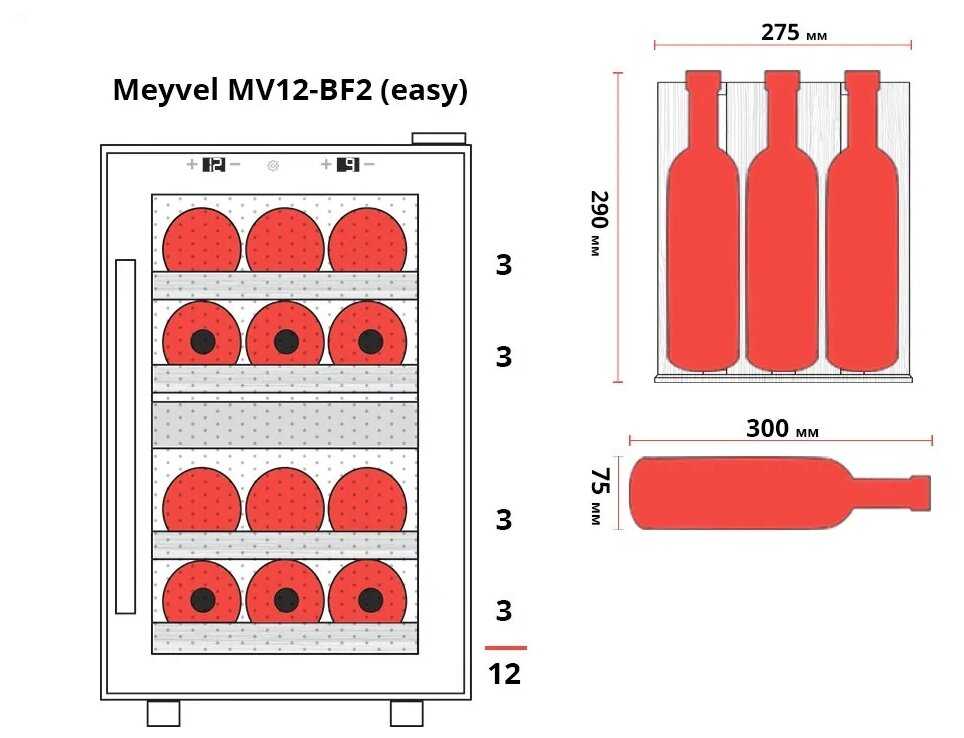 Винный шкаф Meyvel MV12-SF2 фотография 7