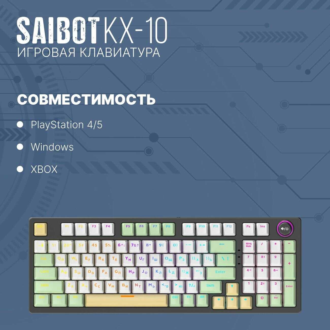 Игровая клавиатура TFN Saibot KX-10-97 (TFN-GM-KW-KX-10WPK) фотография 15