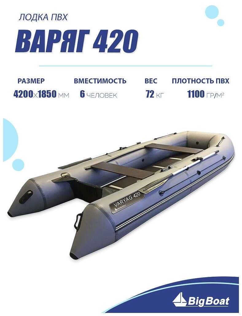 Надувная лодка Varyag Лодка Varyag 420 фотография 14
