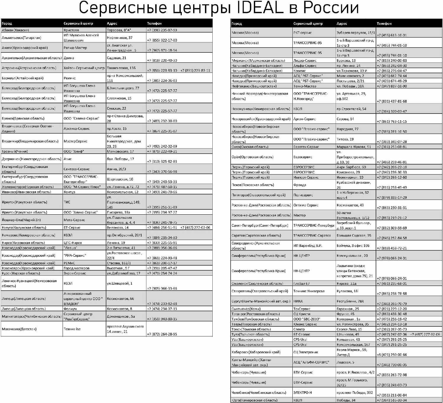 Стиральная машина IDEAL IDEAL ID-75 (B) с отжимом 1300 об/м, слив-автомат, активаторная фотография 8