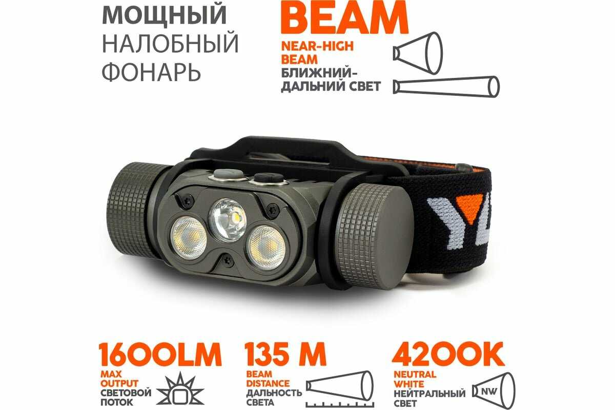 Налобный фонарь Яркий Луч YLP Panda 4.2 фотография 7